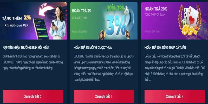 Thưởng nạp lại gg8816